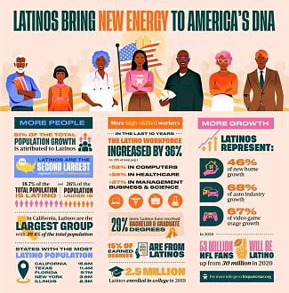 Click image for larger version

Name:	Hispanic poster.jpg
Views:	65
Size:	141.9 KB
ID:	4848